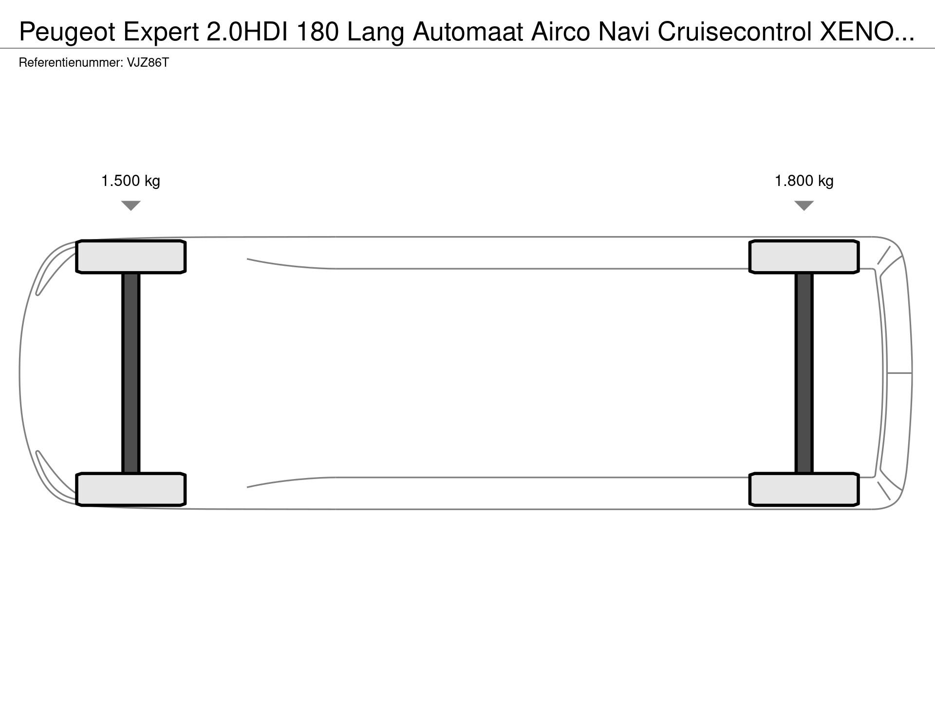 Graphical representation of the axle configuration
