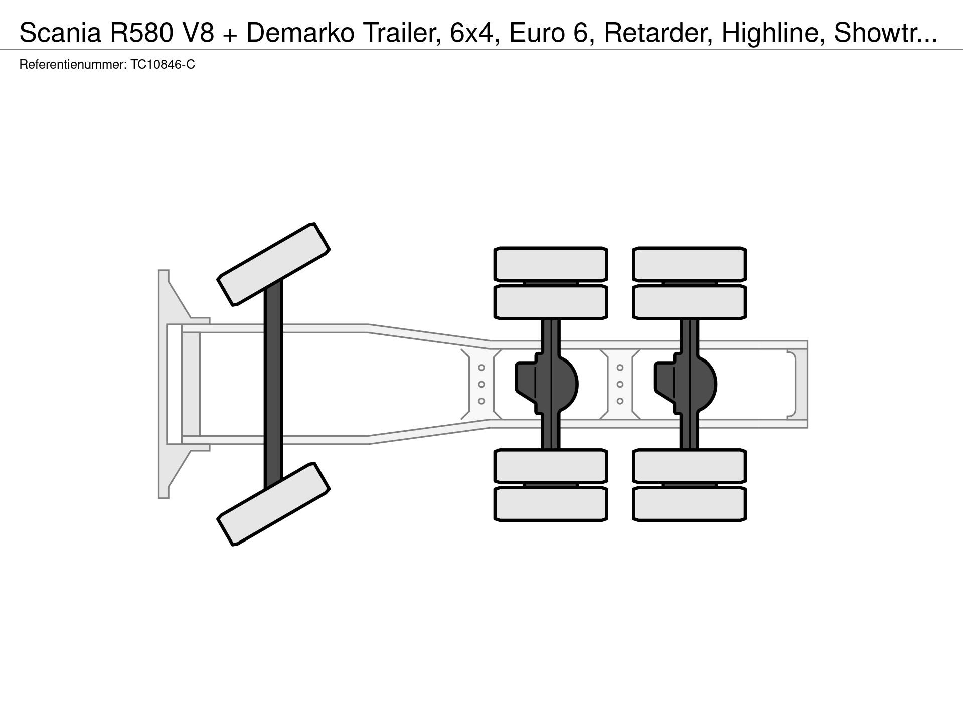 Graphical representation of the axle configuration
