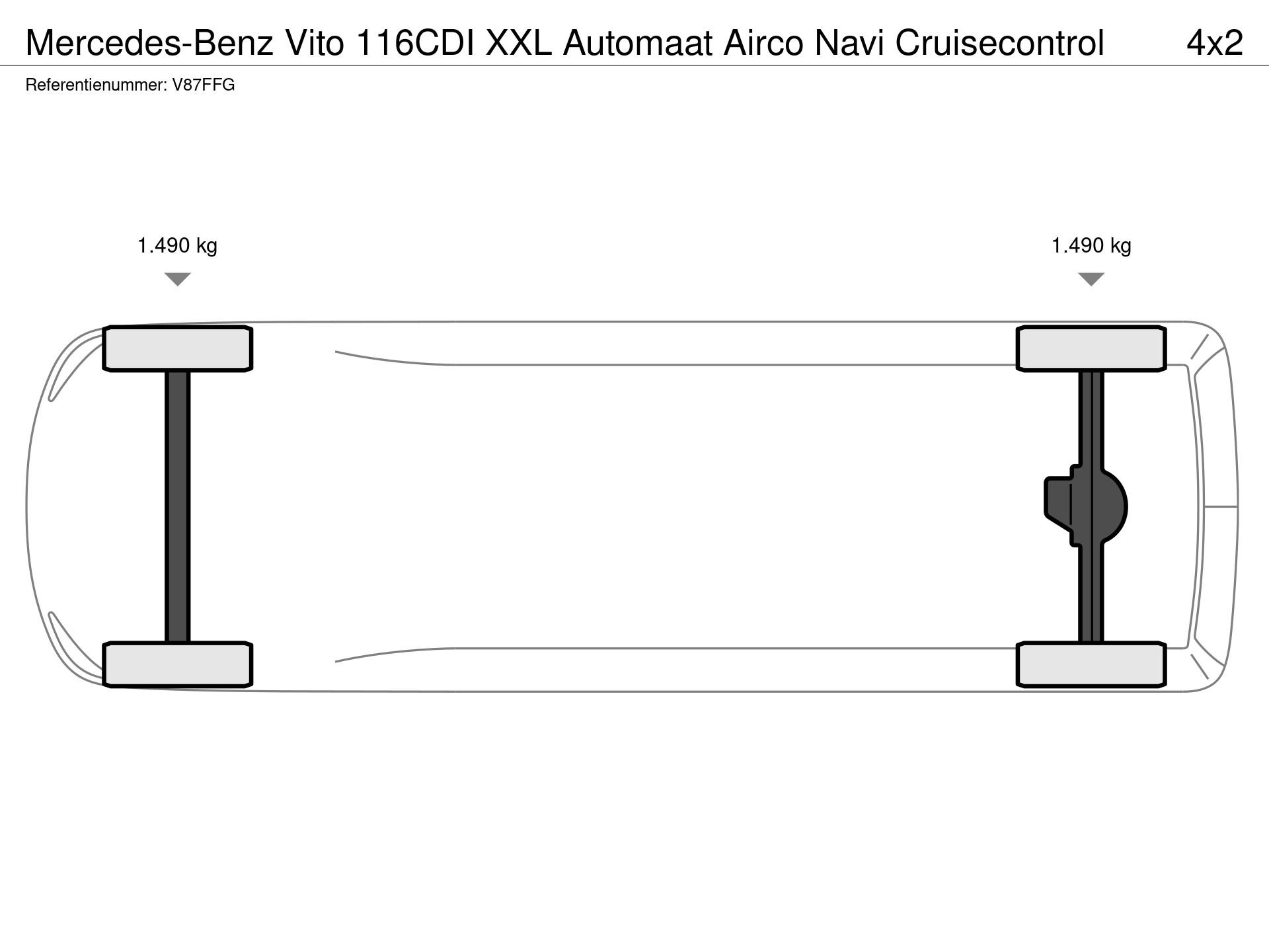 Graphical representation of the axle configuration