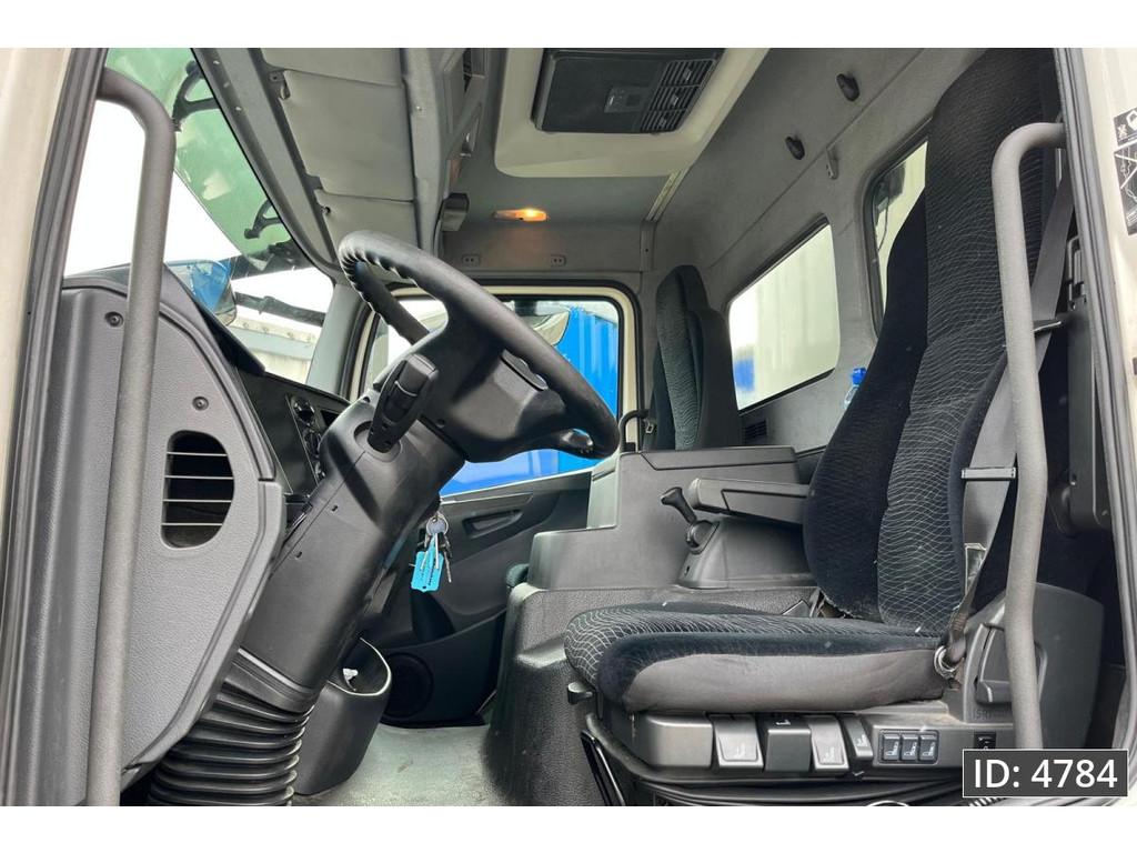 Dashboard complete