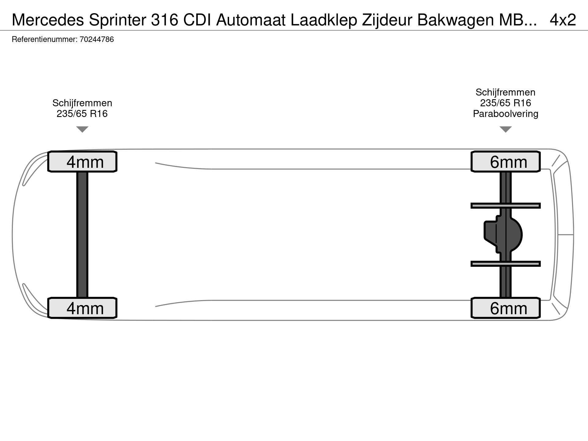 Graphical representation of the axle configuration