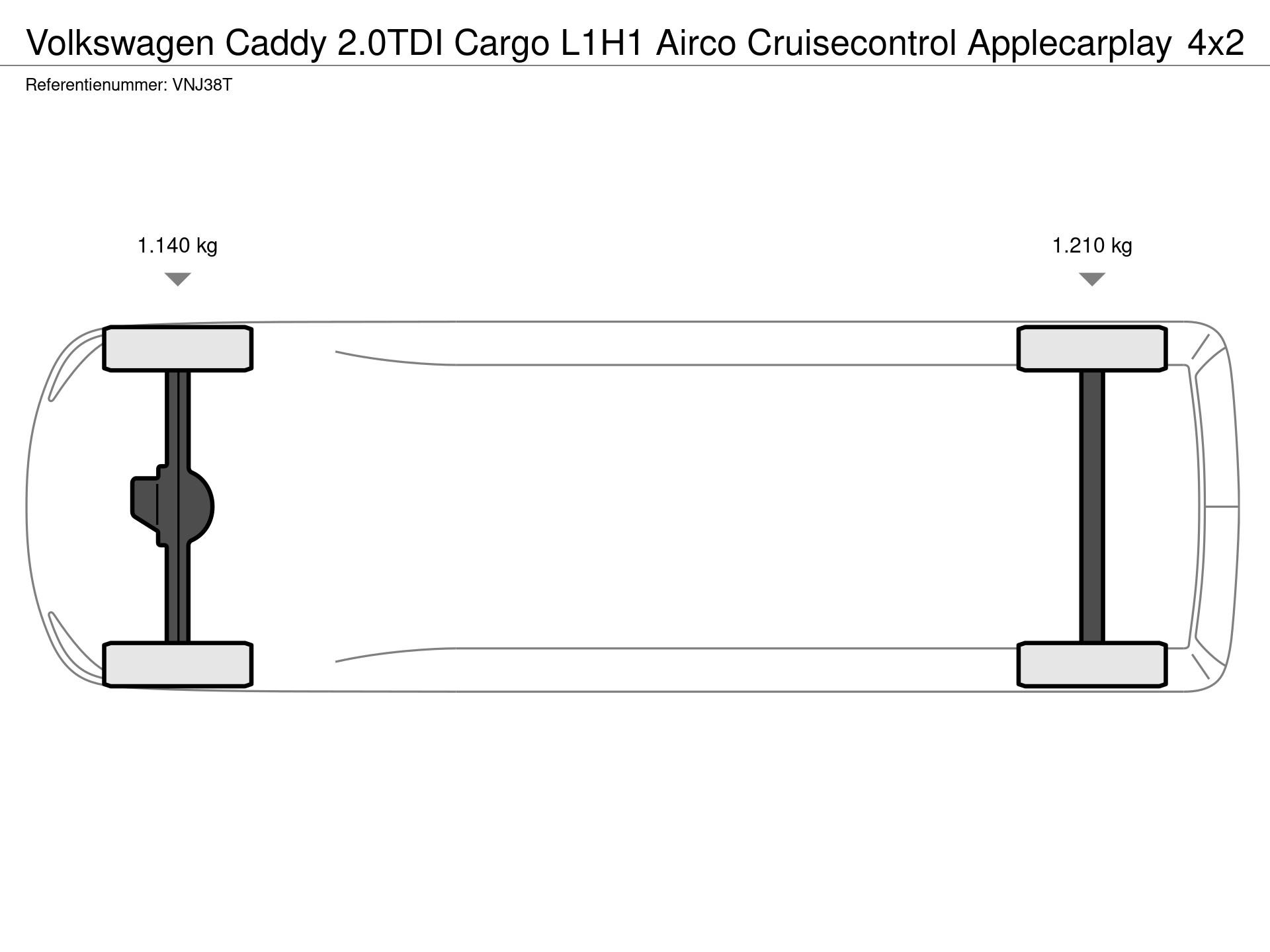 Graphical representation of the axle configuration