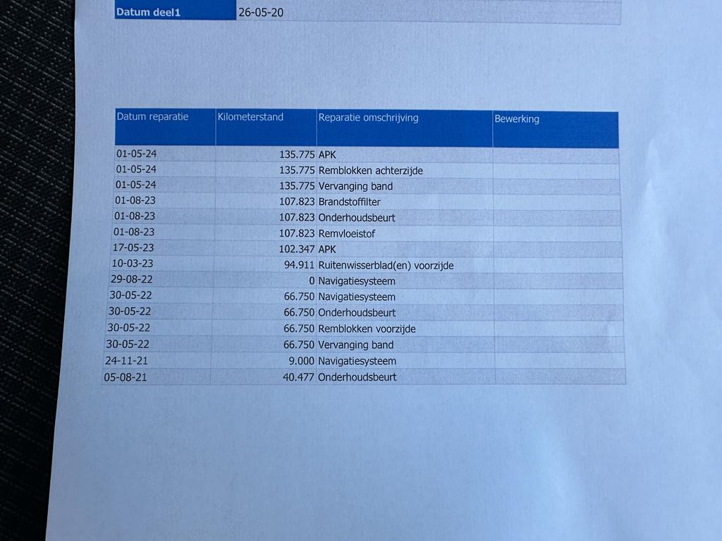 Foto 32