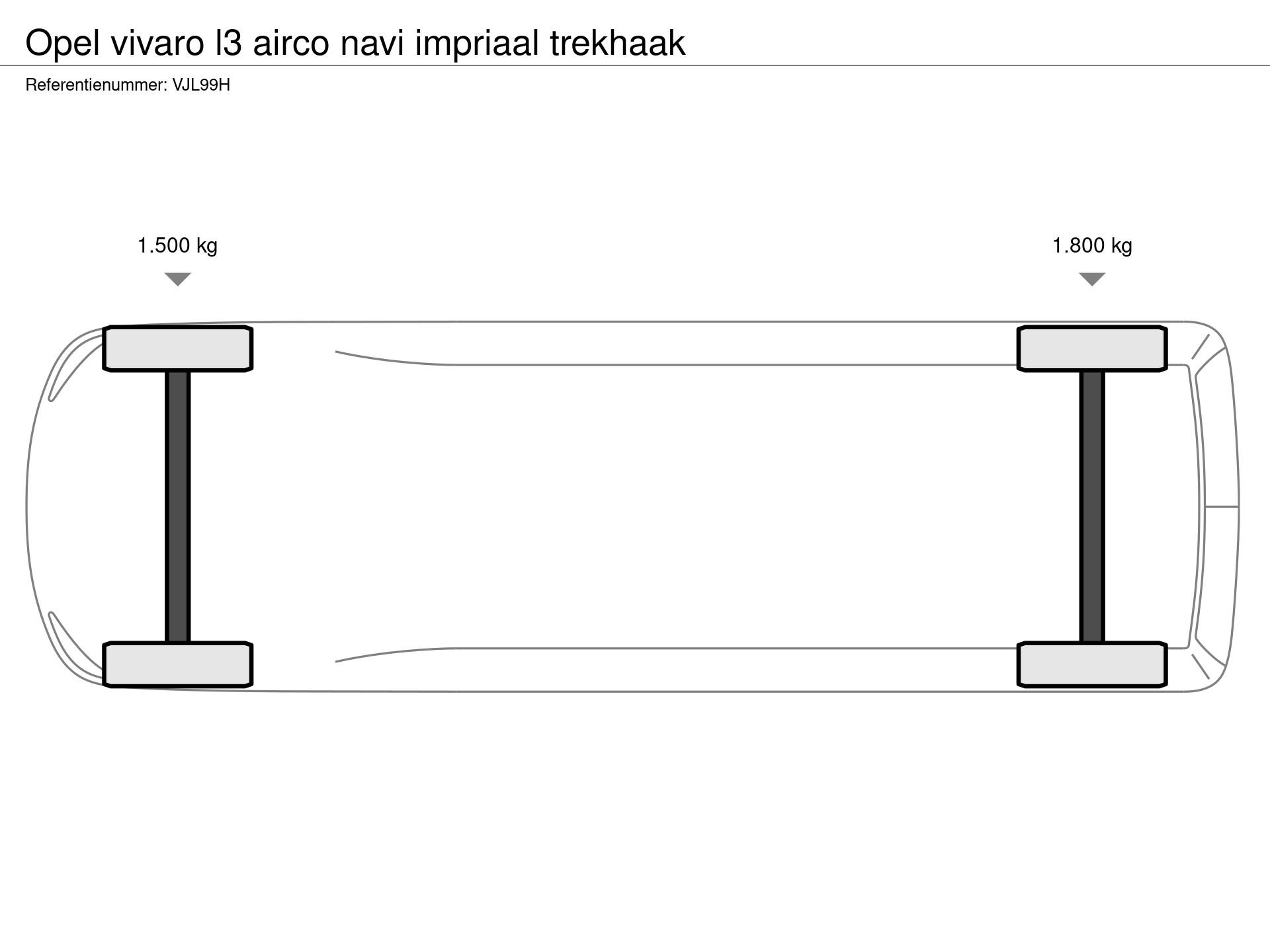 Graphical representation of the axle configuration