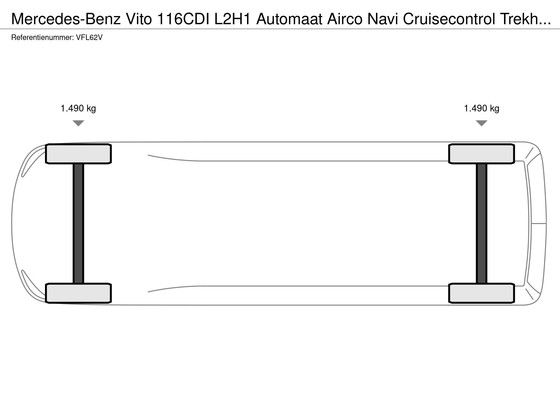 Graphical representation of the axle configuration