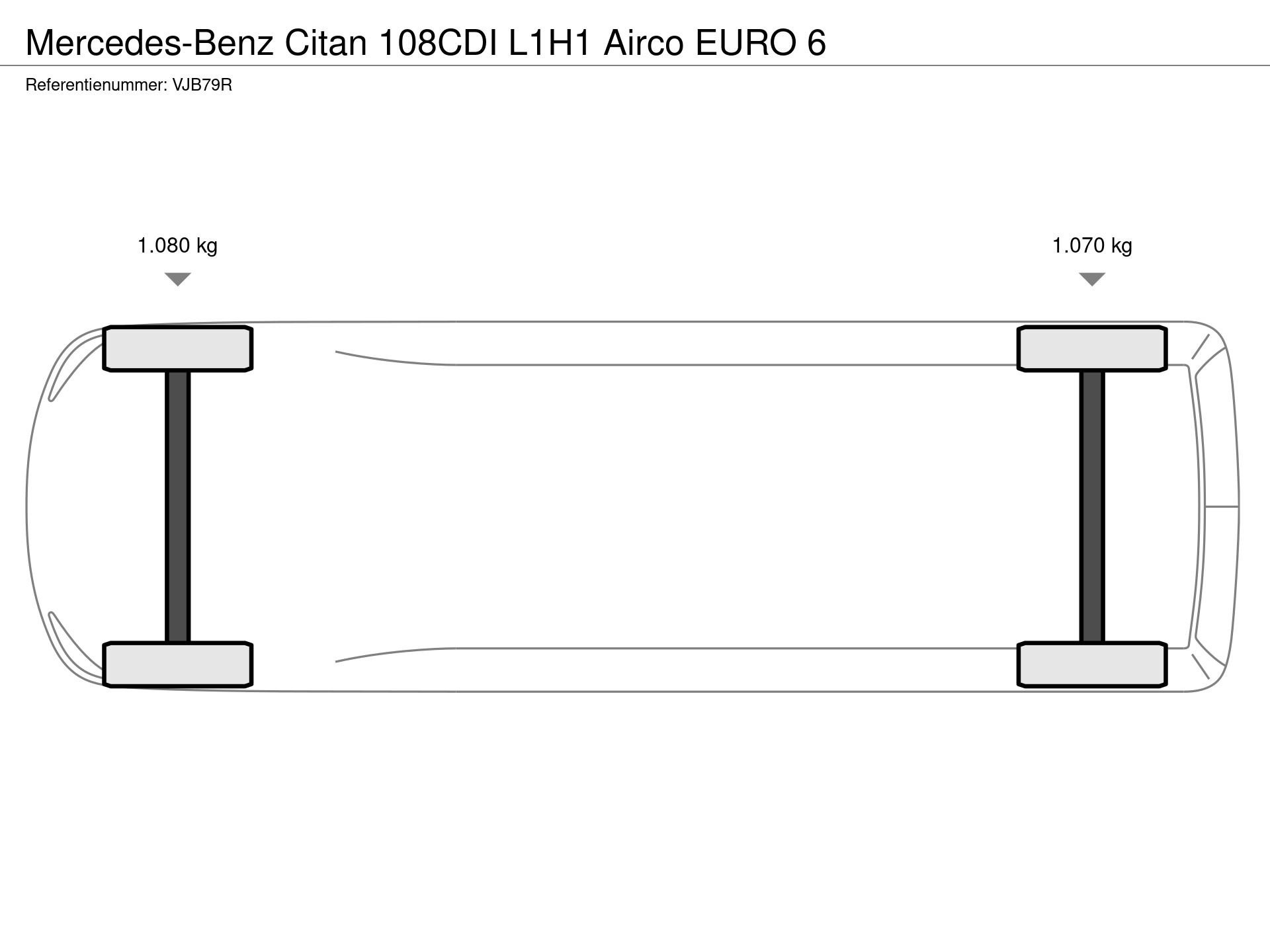 Graphical representation of the axle configuration