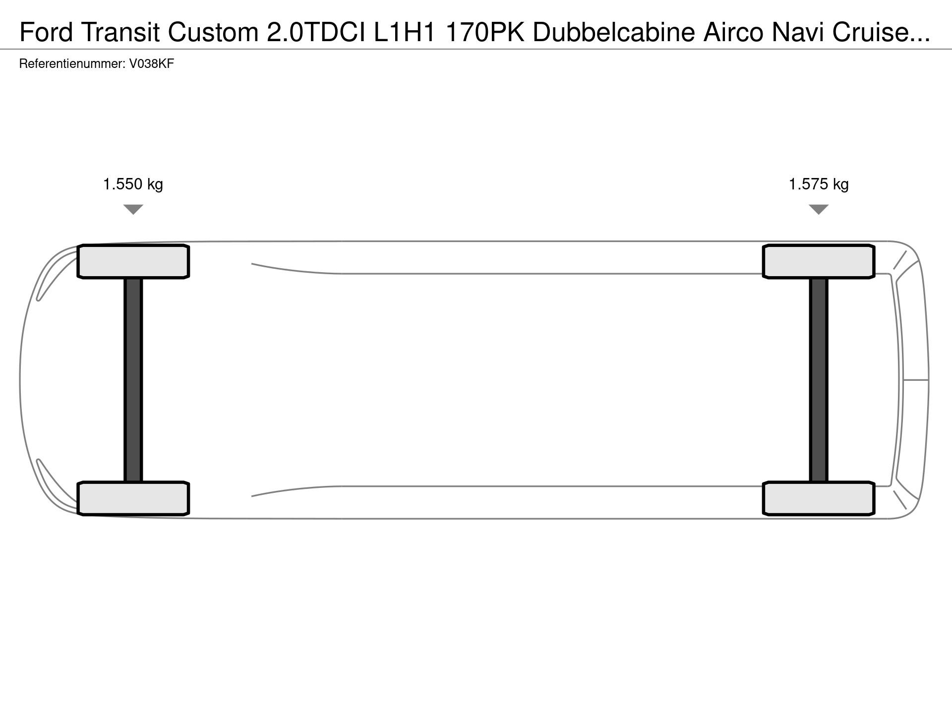Graphical representation of the axle configuration