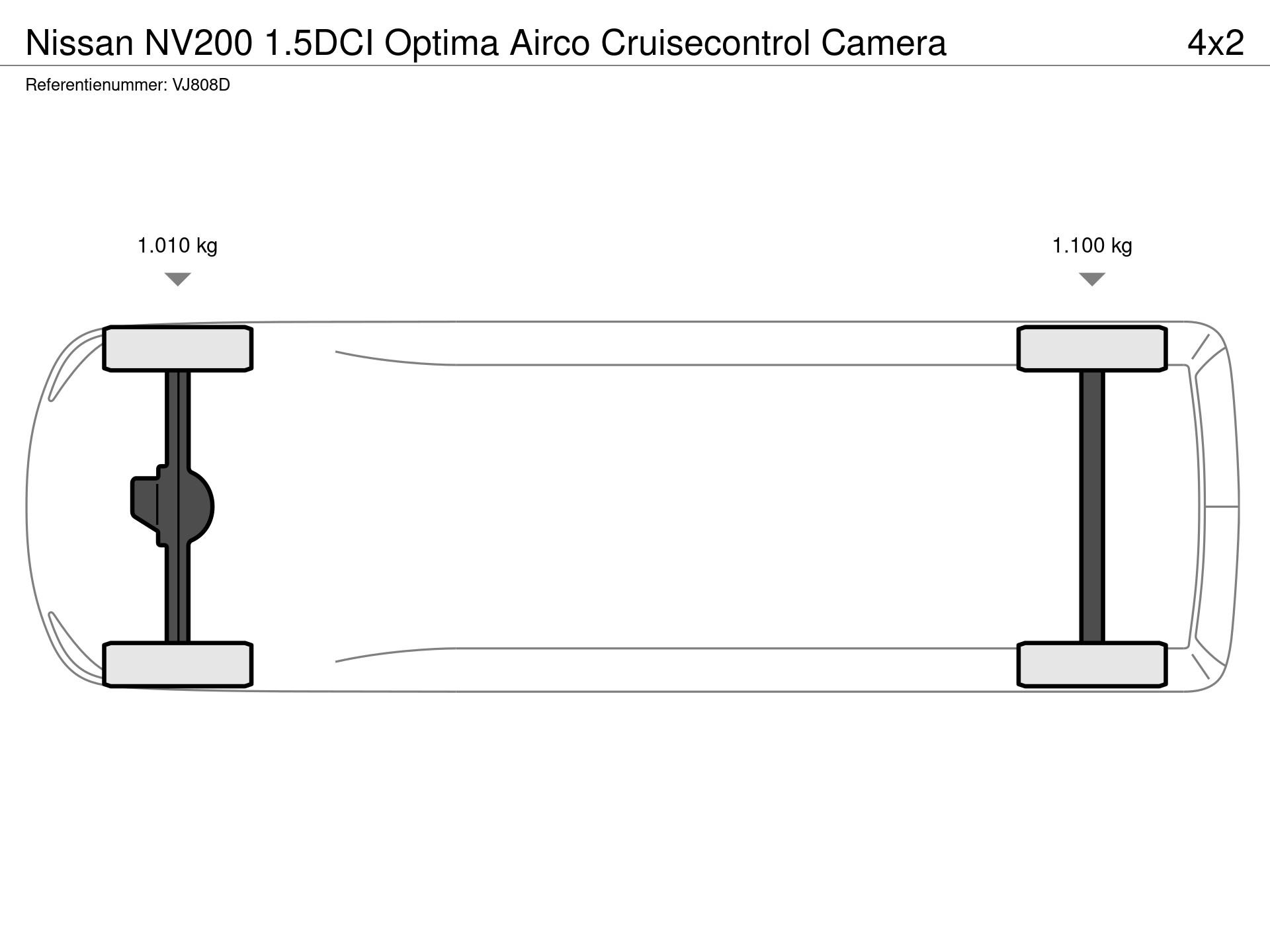 Graphical representation of the axle configuration