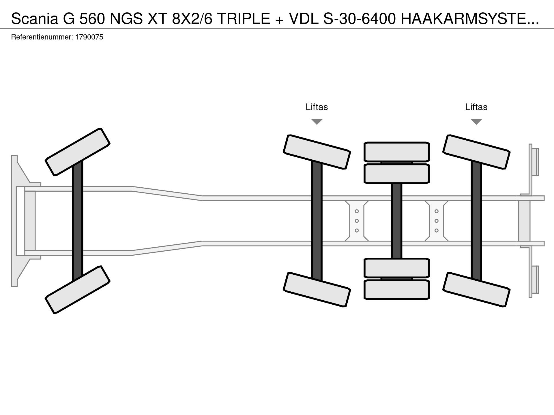 Graphical representation of the axle configuration