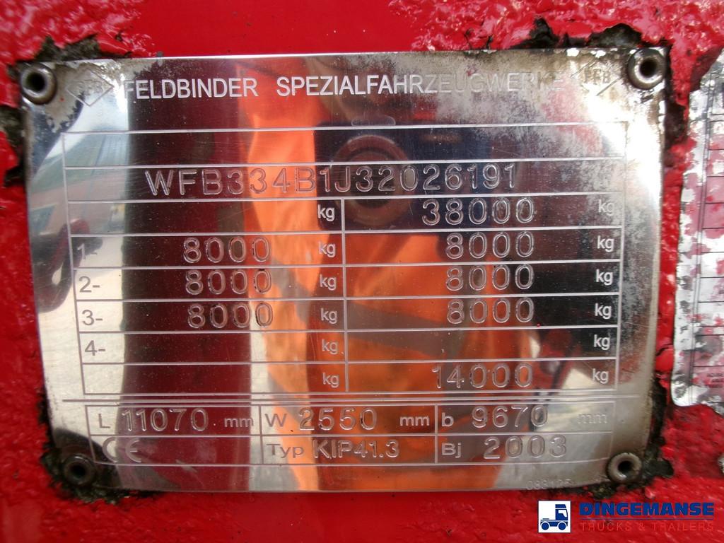 Foto 19