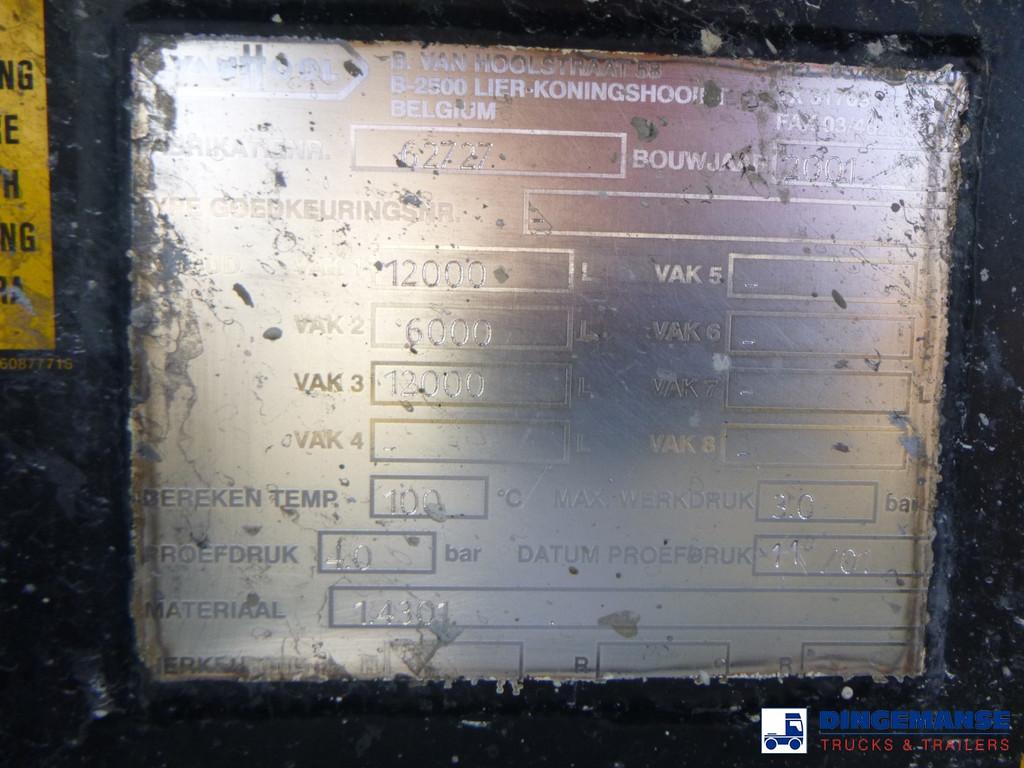 Foto 31