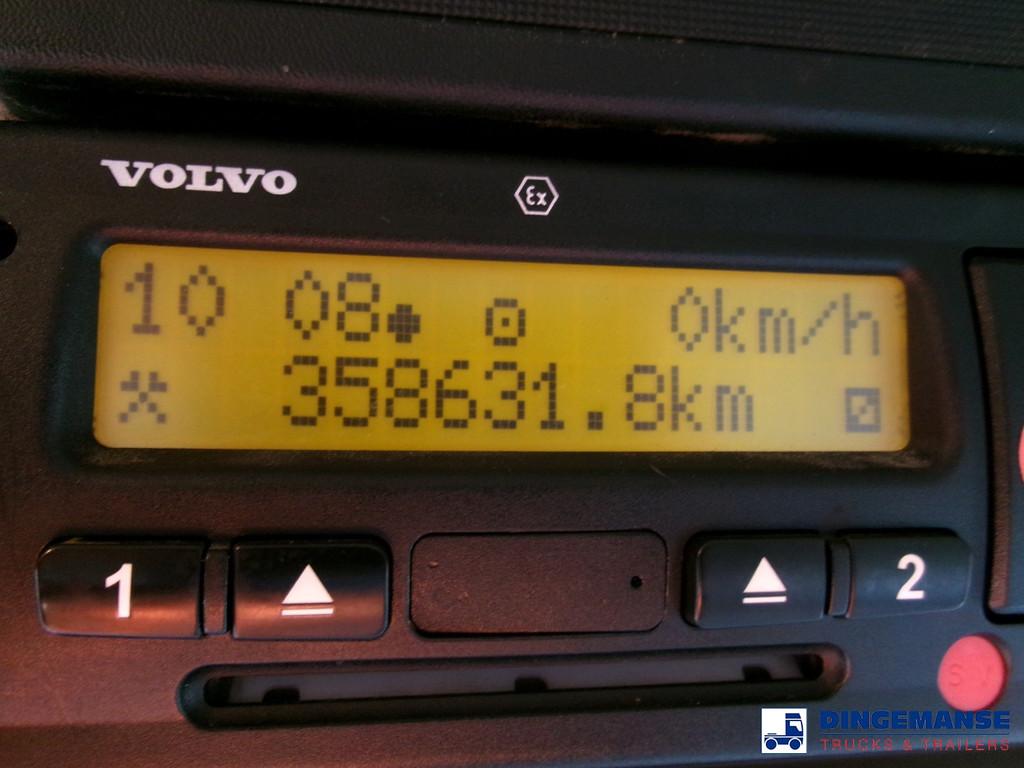 Foto 32