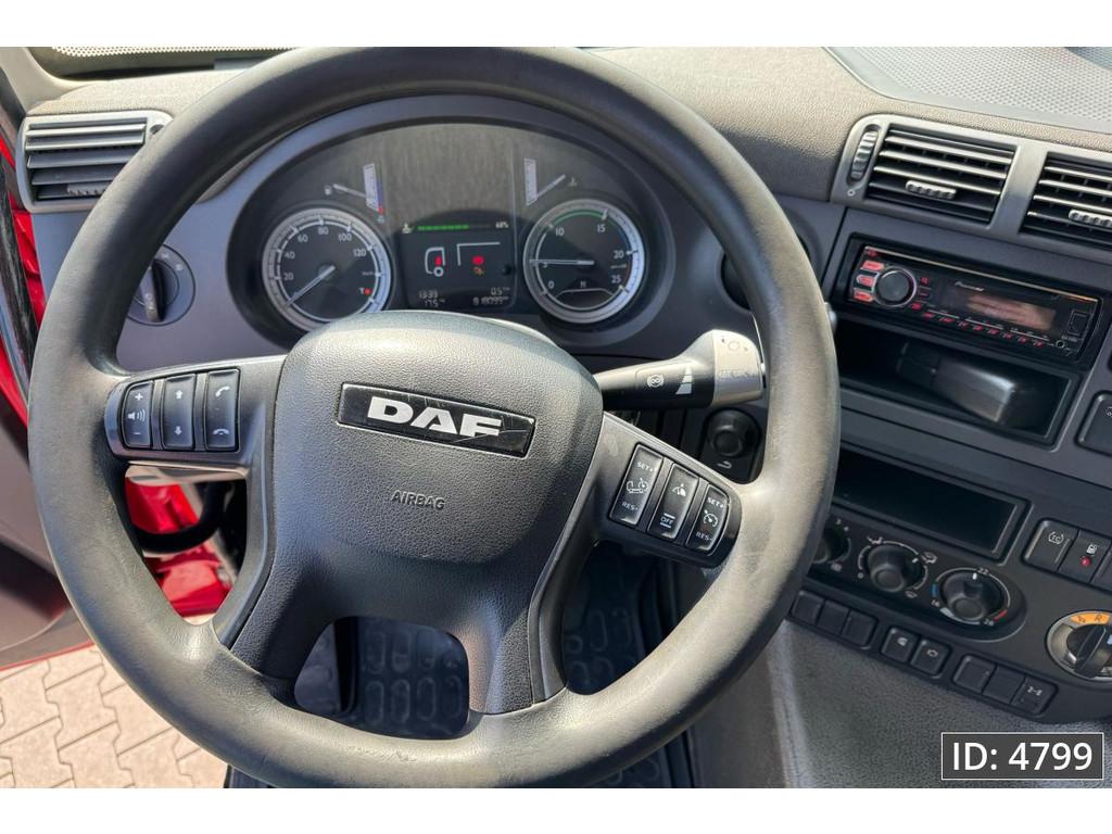 Dashboard complete