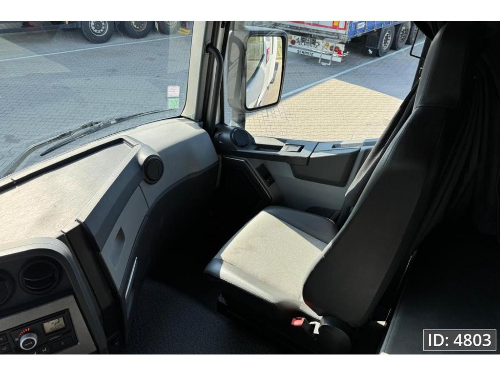 Dashboard complete