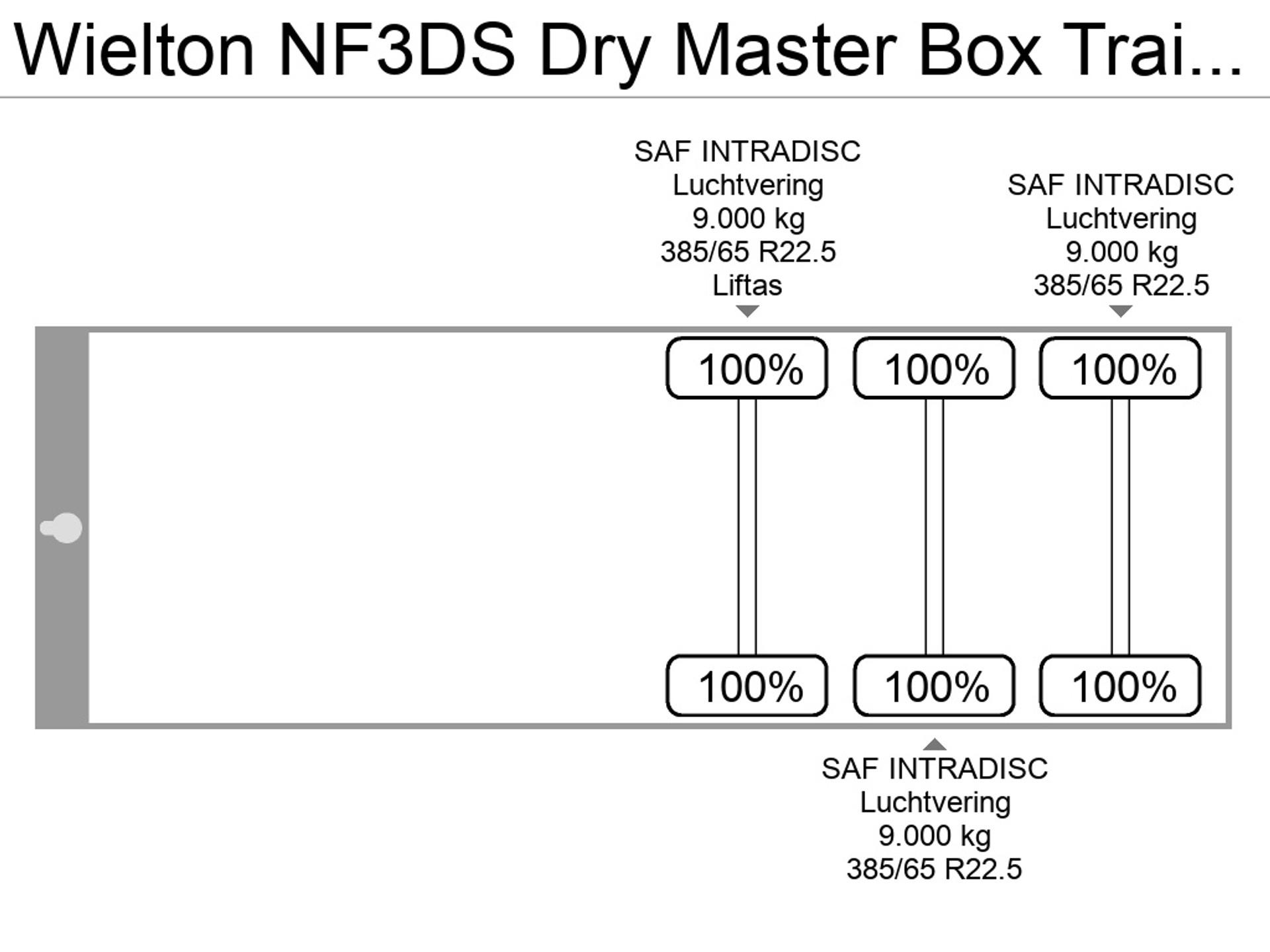 Foto 15 van Wielton NF3DS Dry Master Box Trailer